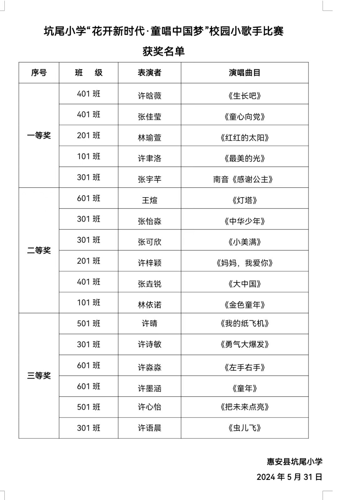 花开新时代  童唱中国梦——惠安县坑尾小学2024年庆“六一”校园小歌手比赛 第86张