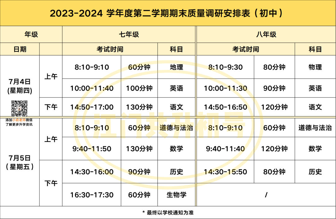 江门市小学、初中期末测评时间已定!快来领取4-6年级期末真题卷→ 第7张