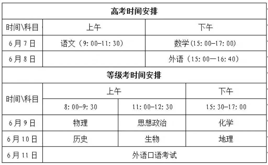 高考期间,交通管制!即墨交警还将严查…… 第3张