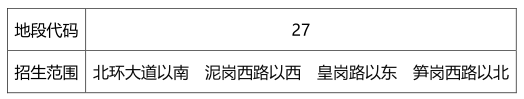 华新小学欢迎你!福田区华新小学2024年小一招生开始啦! 第40张