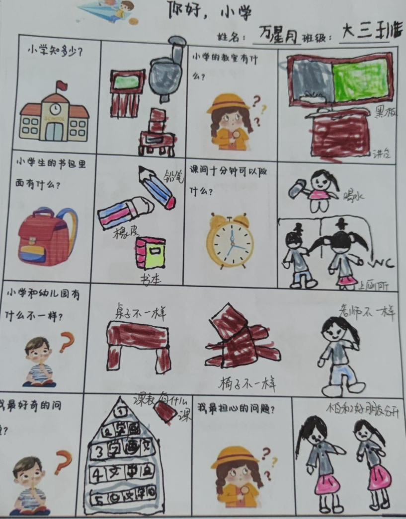 【园级动态】初探小学  期望成长——红岭幼儿园大班组参观小学活动纪实 第48张