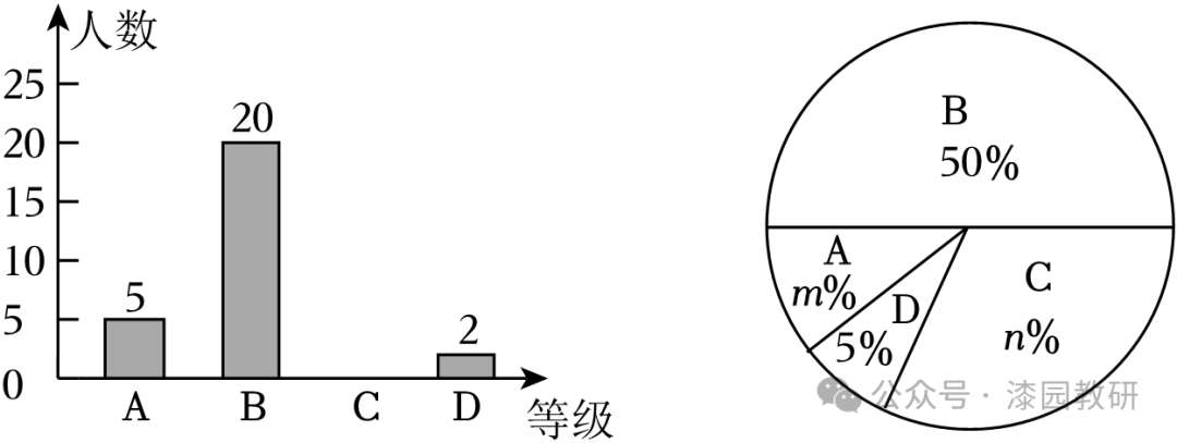 2024年安徽省亳州市、芜湖市中考数学模拟试卷(5月份) 第80张