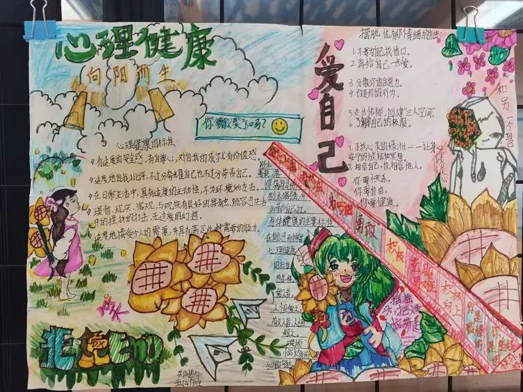 成长“愈”心 温暖同行——文昌市树芳小学开展心理健康教育月主题活动 第27张