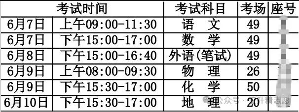 高考倒计时2天,明日看考场一定不要错过这几点!(附16市考点安排) 第3张