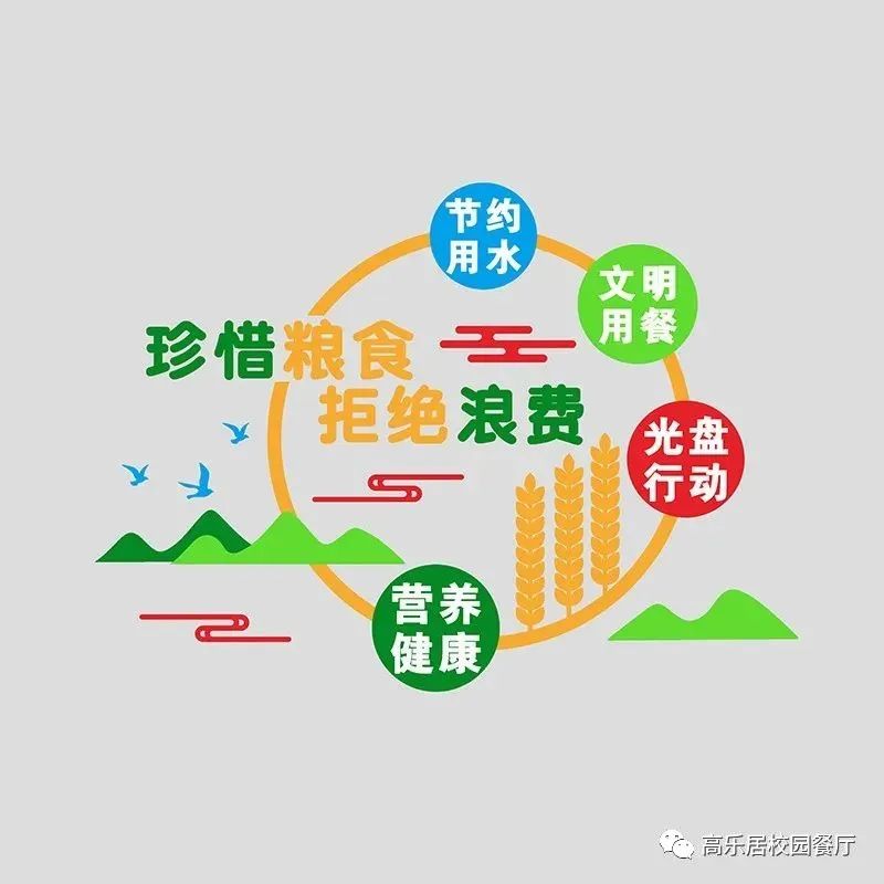 【君河湾小学营养餐】6月3日--6月7日食谱 第18张