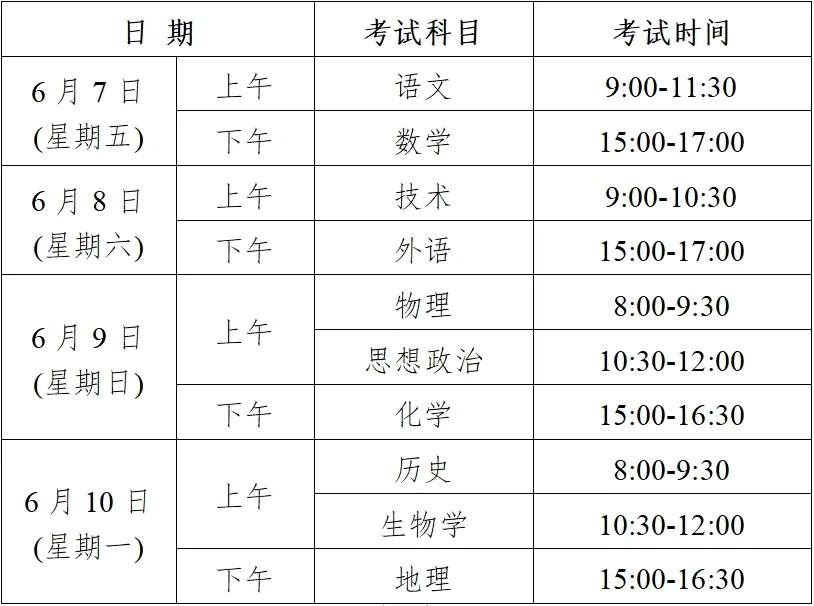 2024浙江高考人数出炉!2021-2023年高考报名人数、招生计划、录取人数、分段线、一分一段表 第5张