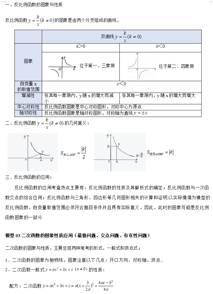 中考解题秘籍10-函数的综合应用解题步骤 第3张