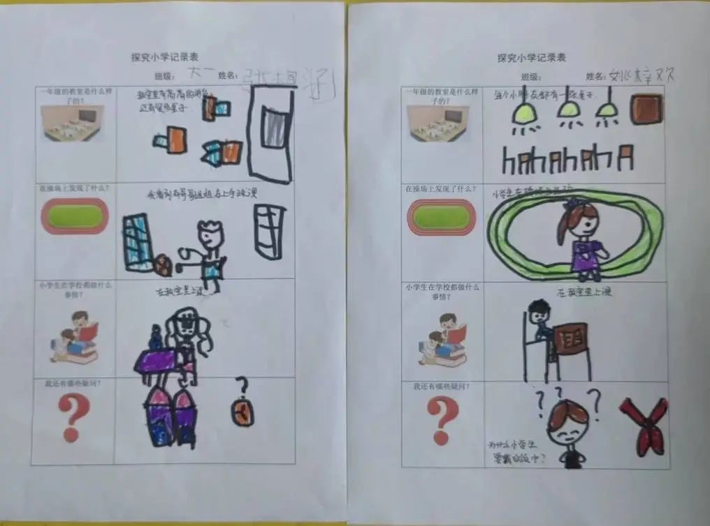 亲爱的小学,我们来啦!——长兴幼儿园幼小衔接之参观小学 第41张