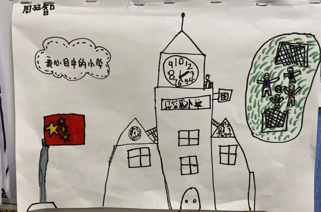 趣探小学,幼见成长 第14张