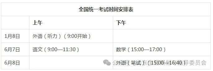 2024年高考填报志愿时间公布!6月14日模拟志愿填报千万别错过! 第2张