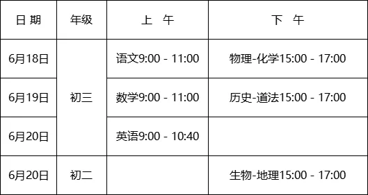 高考学考中考有关事项提示(含时间和各考点设置等) 第4张