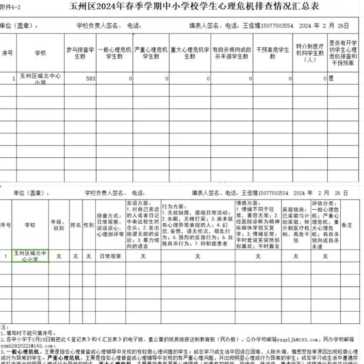 玉州区城北中心小学开展2024年玉州区中小学生“5.25”心理健康活动月系列活动 第1张