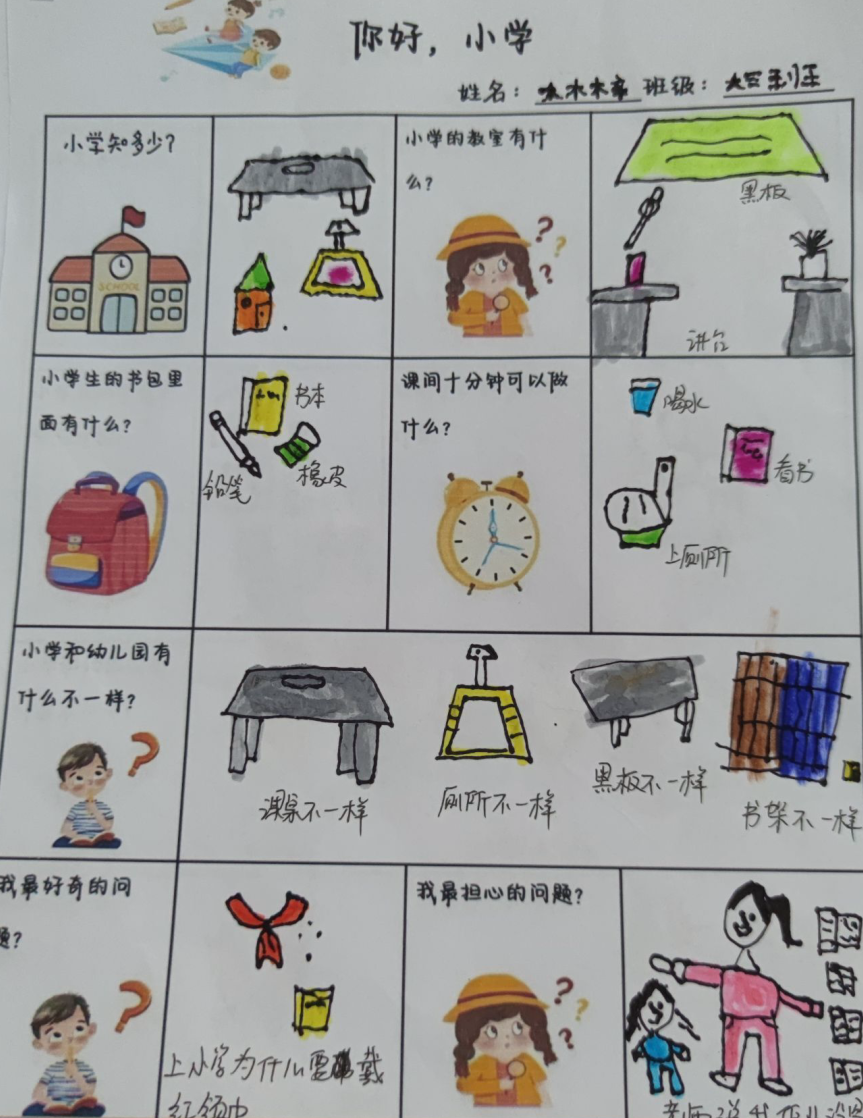 【园级动态】初探小学  期望成长——红岭幼儿园大班组参观小学活动纪实 第47张