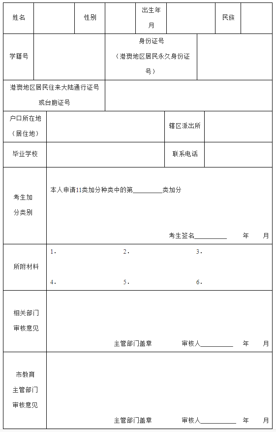 苏州中考加分政策公布!最高可加30分! 第6张