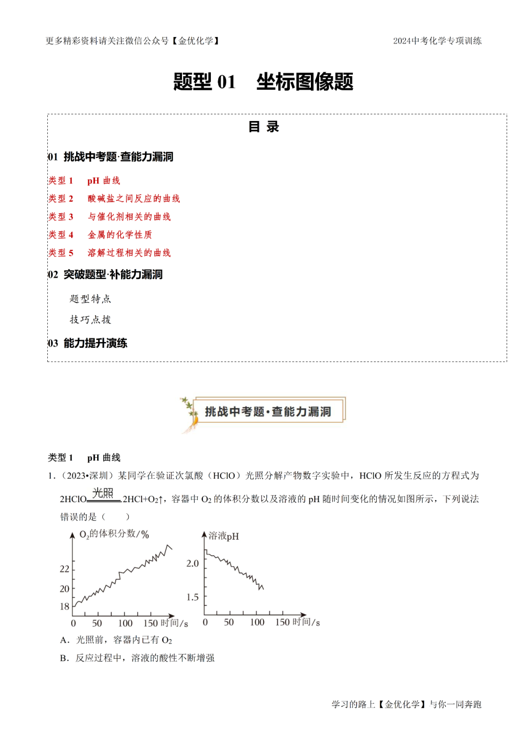 查缺补漏!2024中考冲刺化学必刷题型汇总(真题整理全覆盖,含解析) 第1张