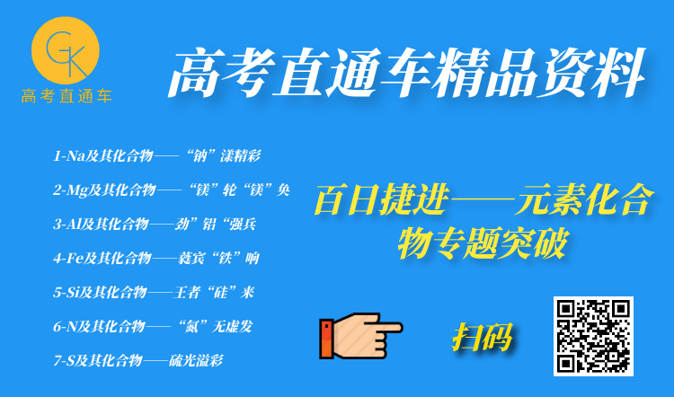 系列微课:高考化学真题详解——2023年重庆卷(10-15题) 第50张