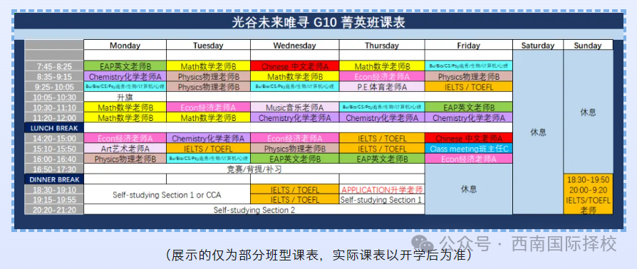 中考后的“Plan B“!武汉光谷未来国际部A-level课程设置和特点介绍! 第9张