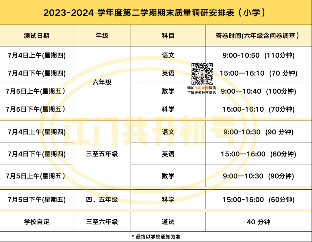 江门市小学、初中期末测评时间已定!快来领取4-6年级期末真题卷→ 第2张