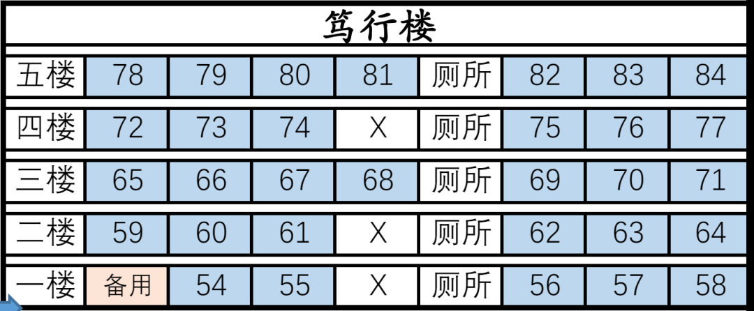 2024年夏季高考聊城三中考点考场分布及温馨提示 第7张