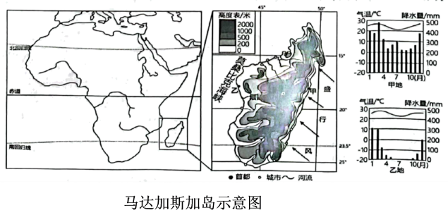 2024年中考地理终极押题第二期(解答题) 第26张