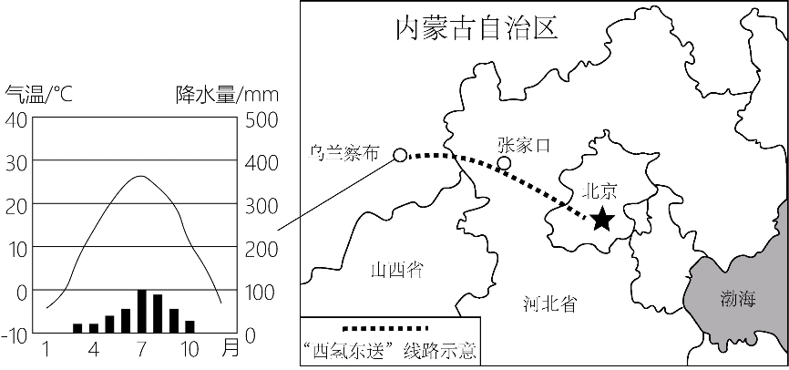 2024年中考地理终极押题第二期(解答题) 第18张