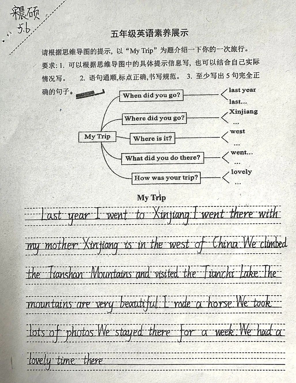 提升素养,展示风采——昌乐县实验小学英语素养展示 第34张