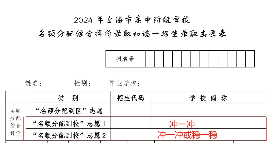 2024中考|志愿预案填报指南 第4张