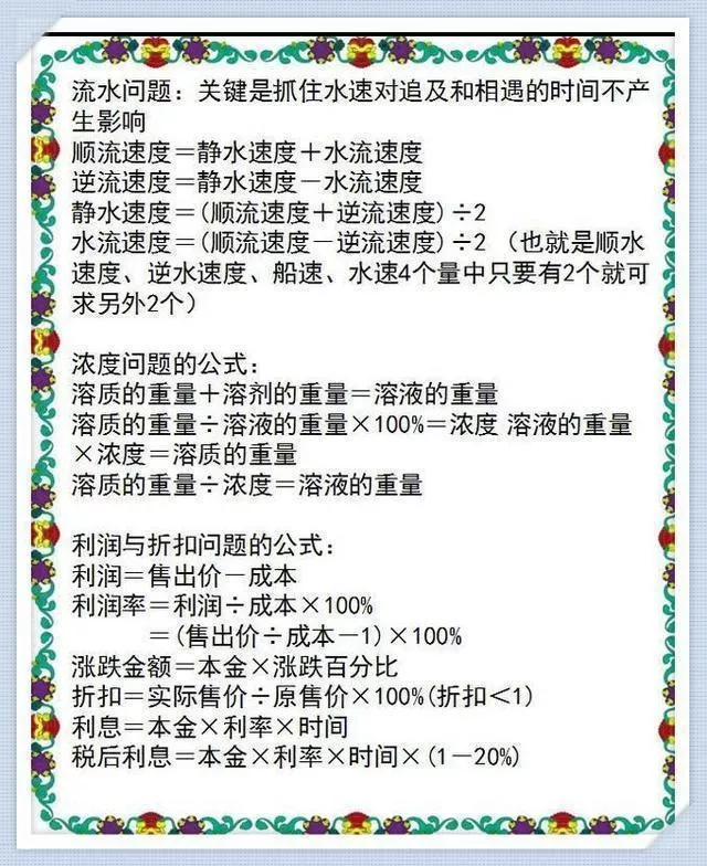 小学1~6年级数学知识表,天天背还会怕数学考不好? 第9张