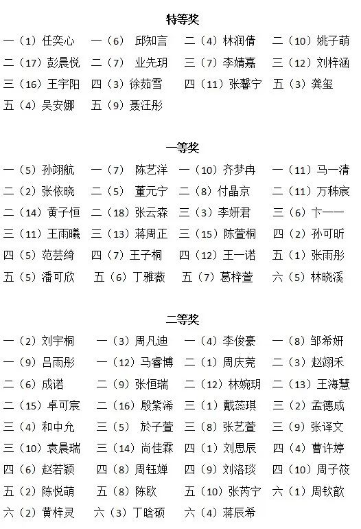 【齐小·活动】南京市齐武路小学第三届生活小达人劳动技能大赛圆满落幕! 第38张