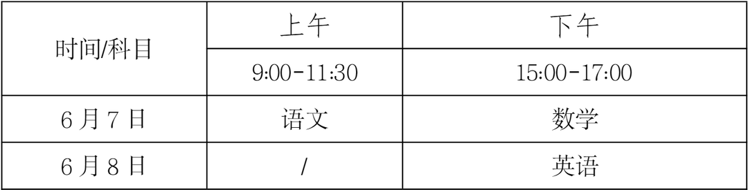 @三亚高考生 高考倒计时!考点高清示意图抢先看→ 第3张