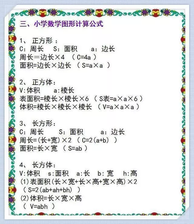 小学1~6年级数学知识表,天天背还会怕数学考不好? 第4张