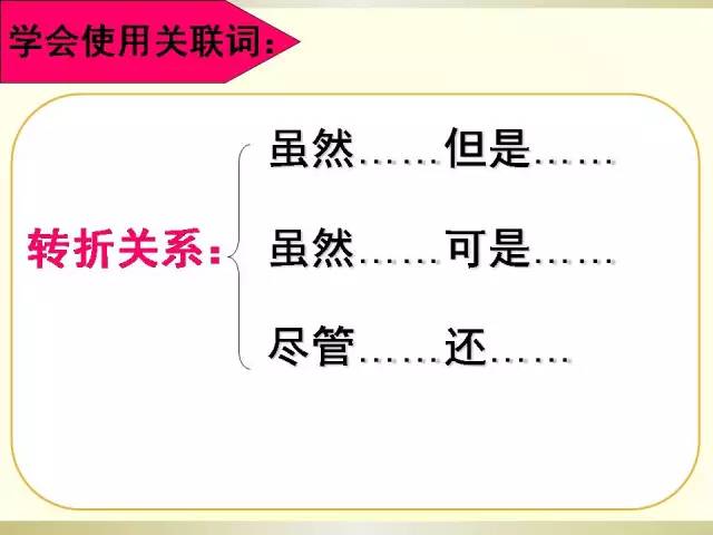 小学语文语法大全,图文版,太实用了! 第55张