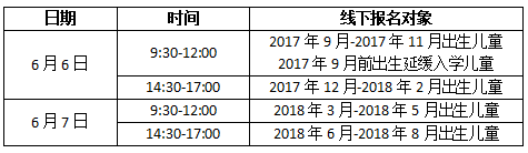 新生入学|2024年树人崇文小学招生工作安排 第9张