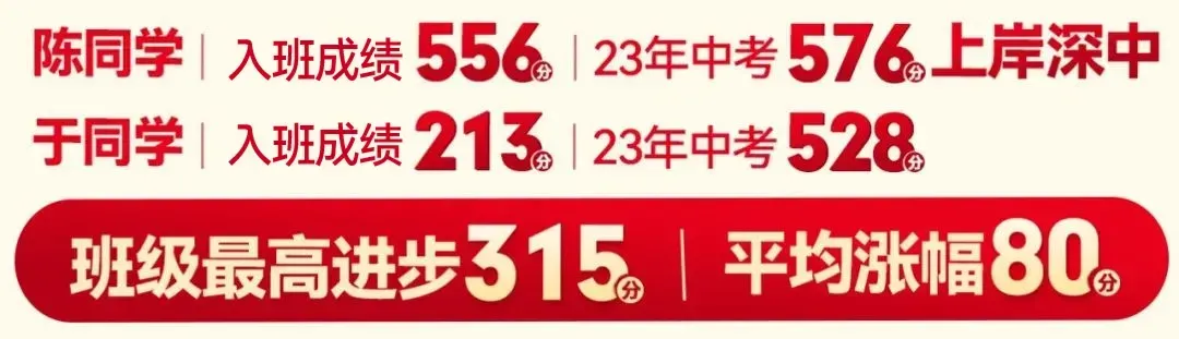 2024深圳中考复读政策说明,附报名条件! 第8张