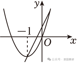 2024年安徽省亳州市、芜湖市中考数学模拟试卷(5月份) 第22张