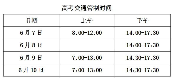 东营市高考、中考交通管制路段和时间 第4张