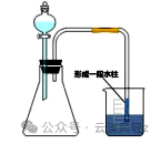 中考化学答题技巧7----实验简答题 第3张