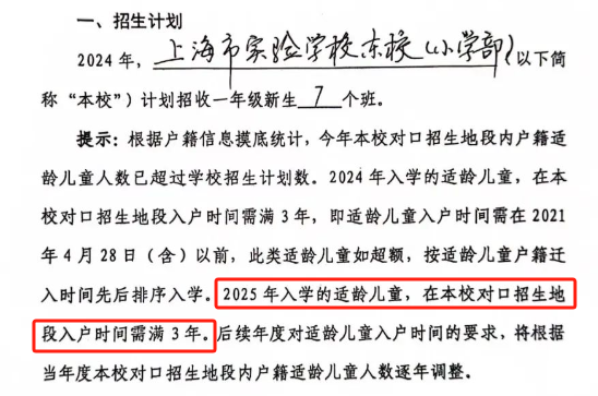 注意!上海多所公办小学发布2025年超额预警! 第23张