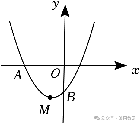 2024年安徽省亳州市、芜湖市中考数学模拟试卷(5月份) 第87张