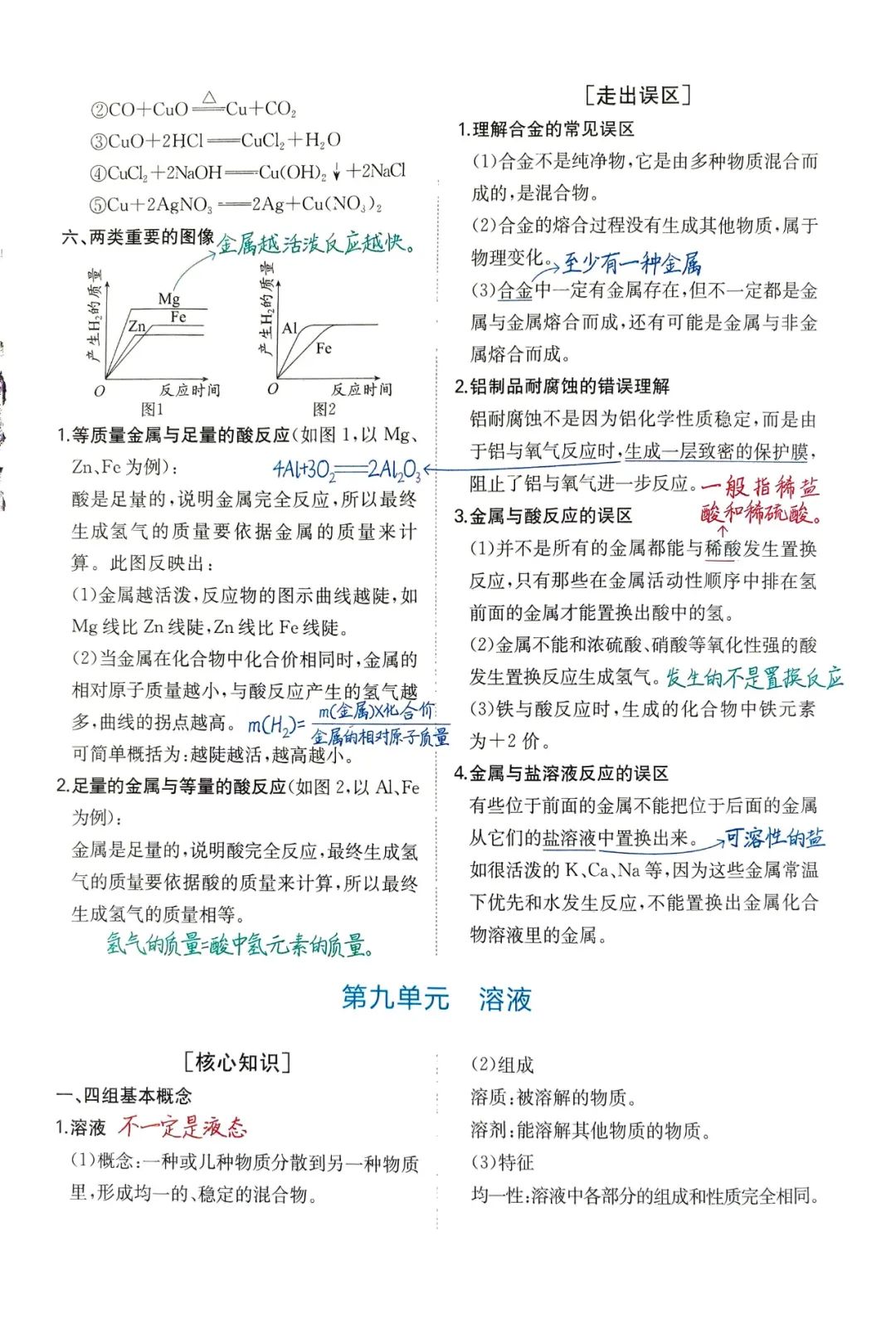 中考化学必考知识点 第11张