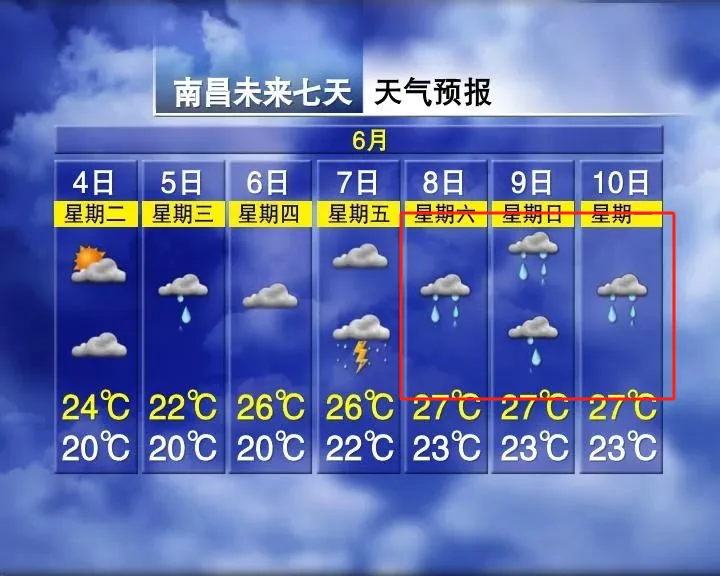 高考在即,这份高考期间天气和安全提示请查收 第2张