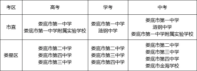 高考学考中考有关事项提示(含时间和各考点设置等) 第5张