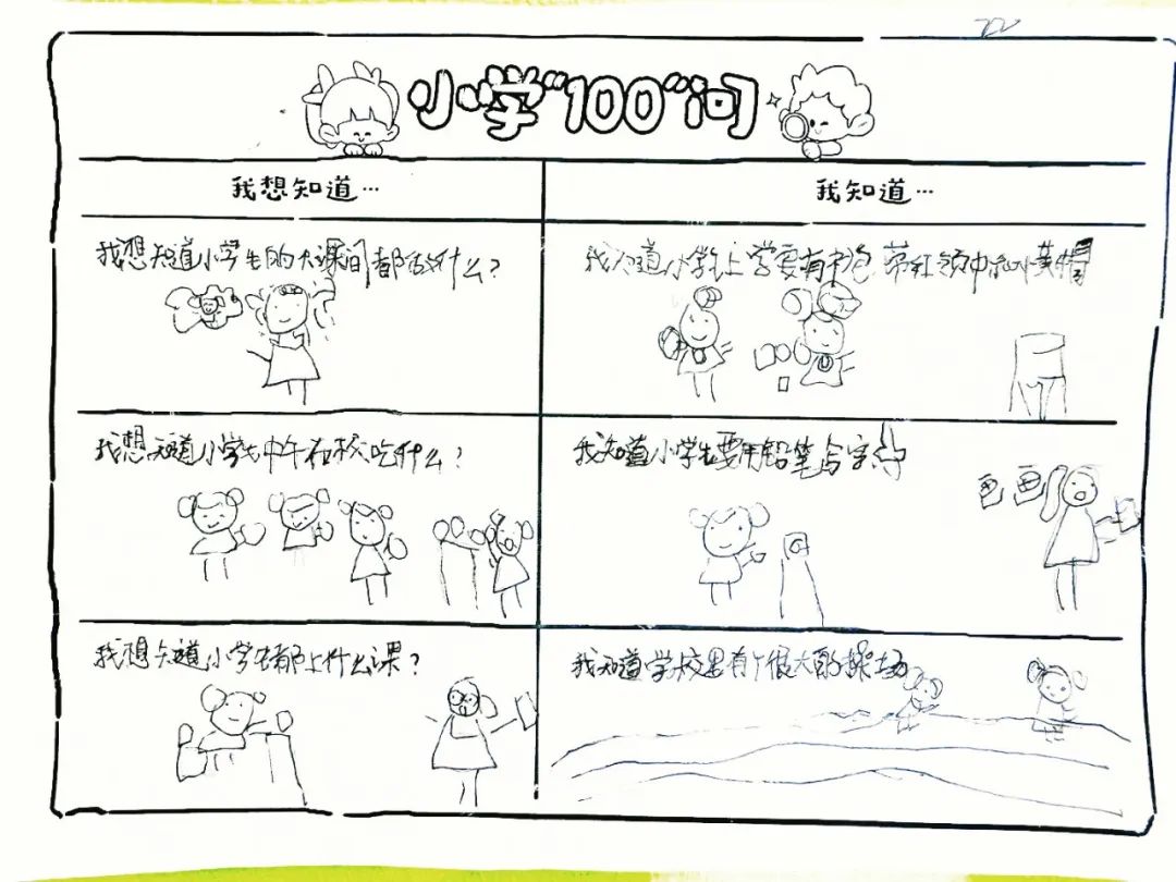 【幼小衔接】小学长啥样?我想去看看——济南市经五路幼儿园幼小衔接系列活动之走进小学 第12张