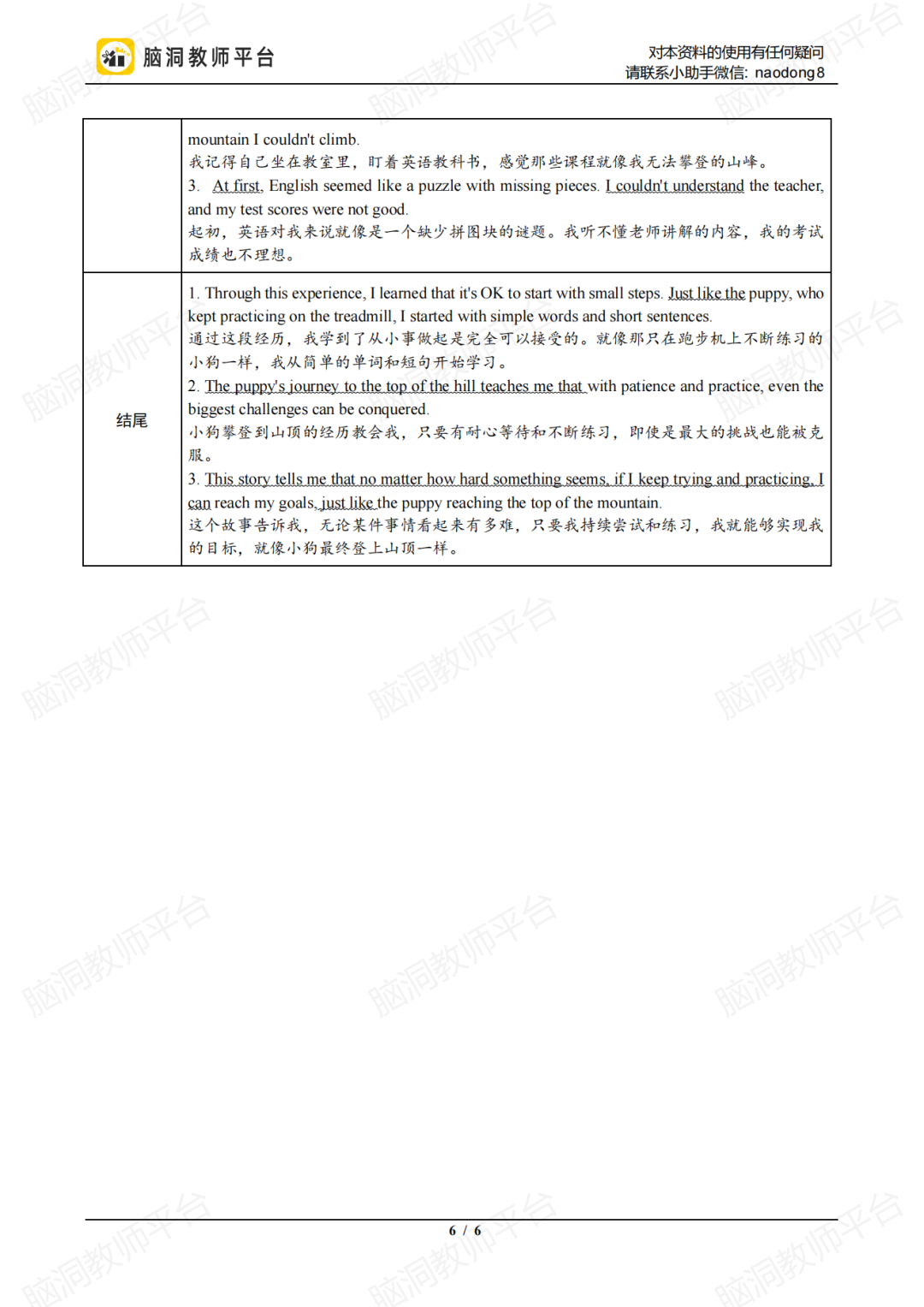 【去年押中, 今年精彩继续】中考英语写作无非就是这17个主题! 第15张