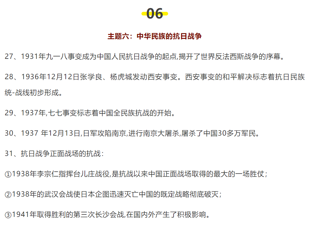 初中历史:中国近代史中考必背考点!考点看一看! 第8张