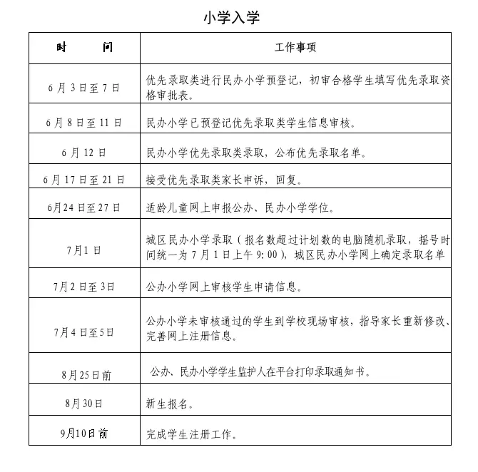 【招生特辑】实验小学六泉湖校区2024年秋季一年级招生公告 第28张