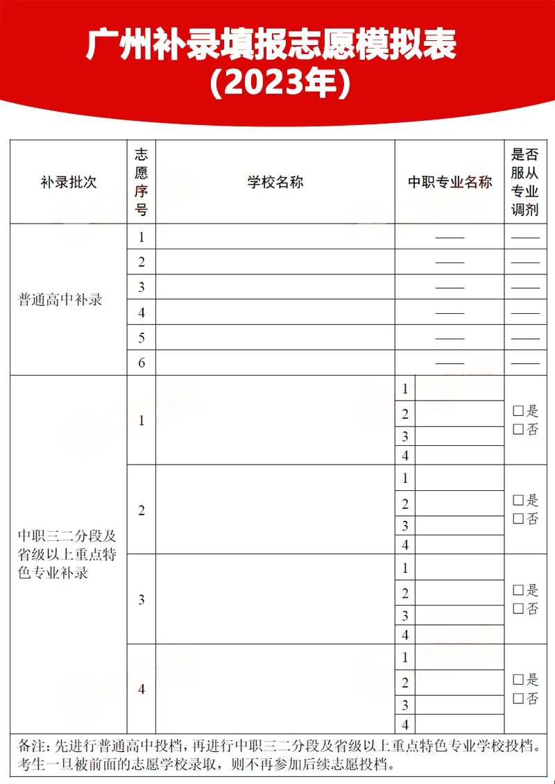 广州中考补录政策解读!附2023年中考补录规则和补录计划分数数据参考! 第9张