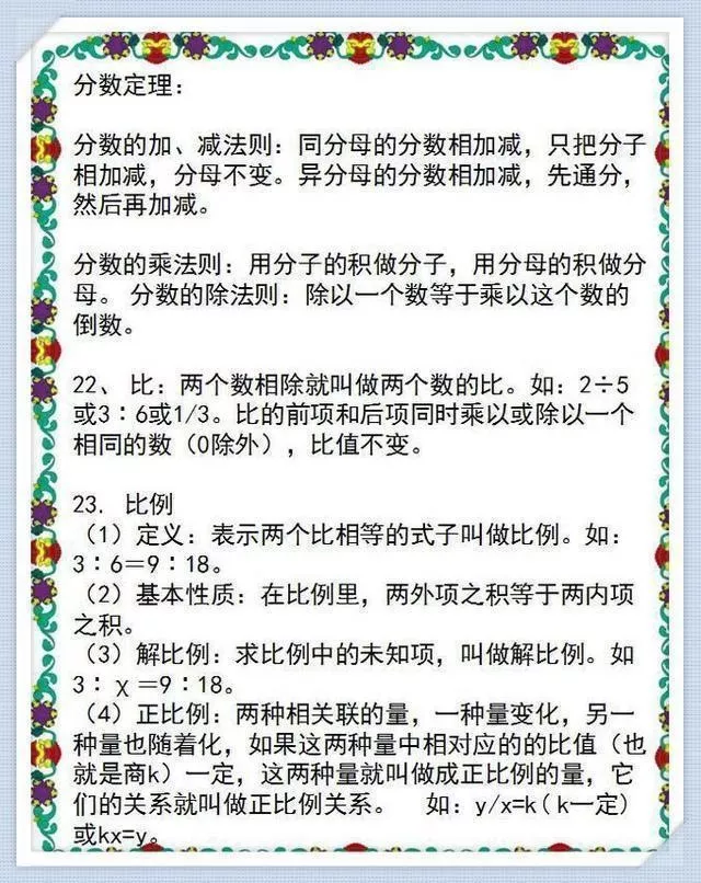 小学1~6年级数学知识表,天天背还会怕数学考不好? 第13张