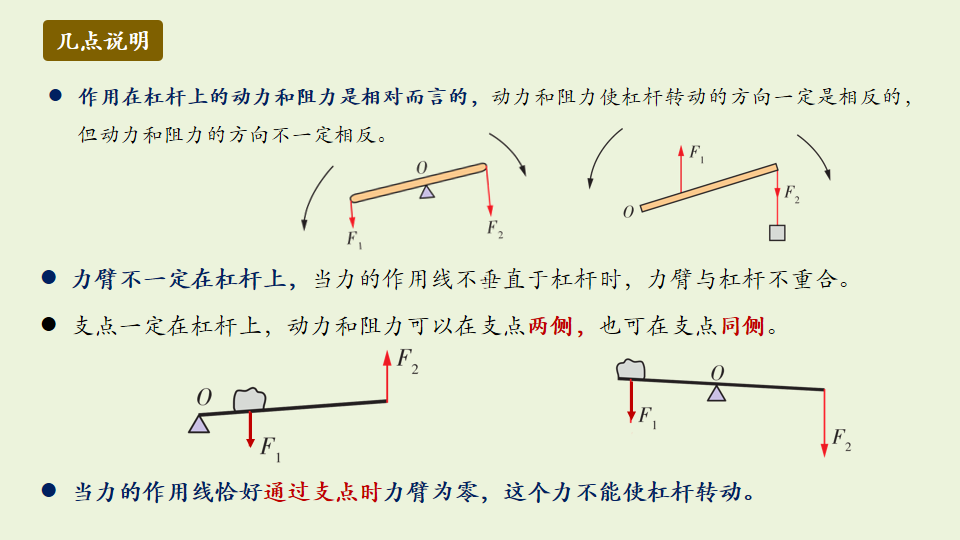 中考物理复习:杠杆原理 第6张