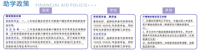 中考指南|名师团队,升学无忧,成都华商理工职业学校招生简章来啦! 第25张